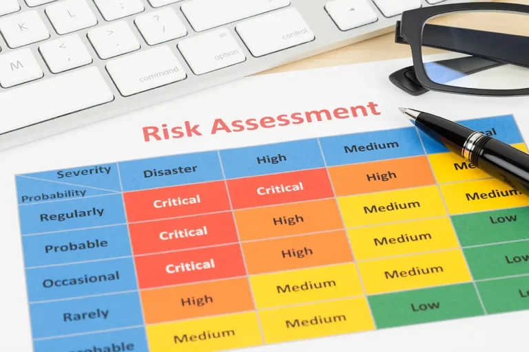 risk-assessment